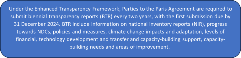 Text outlining the requirements and contents of biennial transparency reports under the Enhanced Transparency Framework of the Paris Agreement.